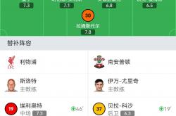 关于利物浦逼平对手，保持榜首位置不变的信息