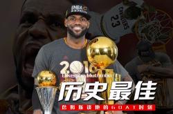 勇士vs骑士大战在即，詹姆斯：这是一场属于历史的对决的简单介绍