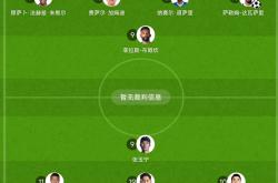 关于国内足球巅峰对决：谁能影响比赛格局？的信息