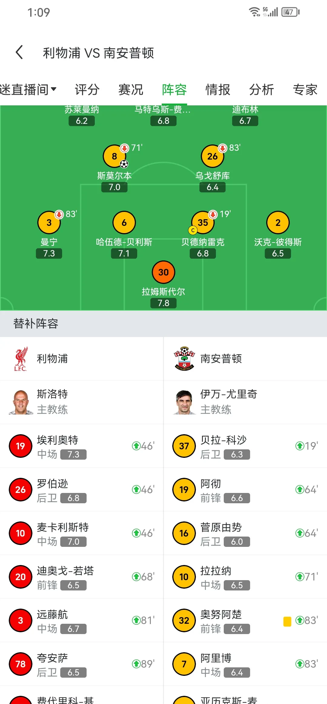 关于利物浦逼平对手，保持榜首位置不变的信息
