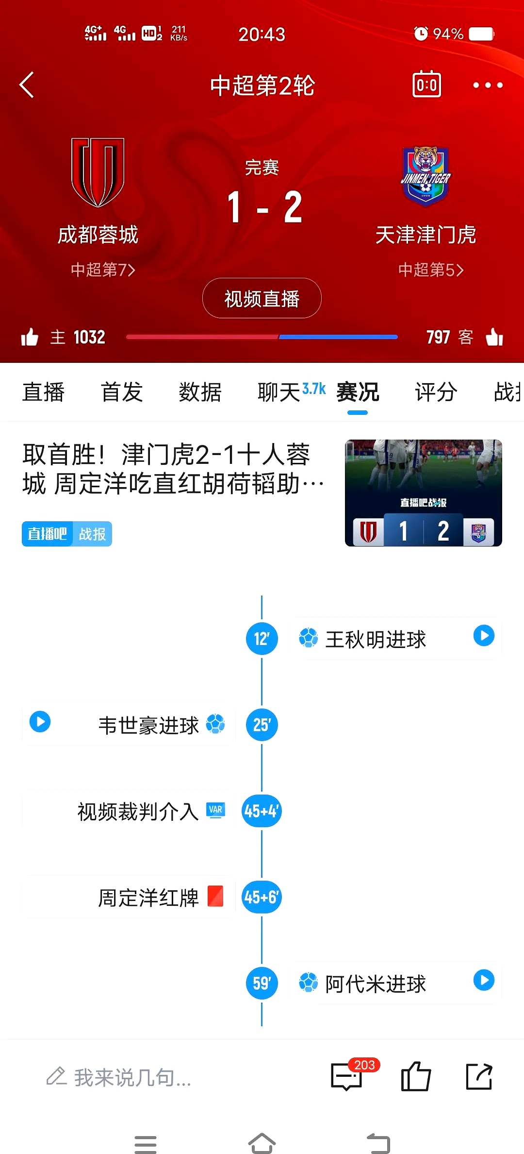 包含天津阵容强劲，零封对手实现四连胜的词条