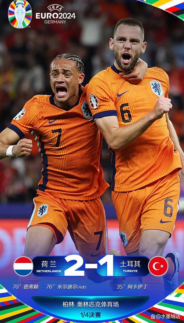 荷兰挑战土耳其,谁能获得关键的三分? 荷兰挑战土耳其,谁能获得关键的三分?